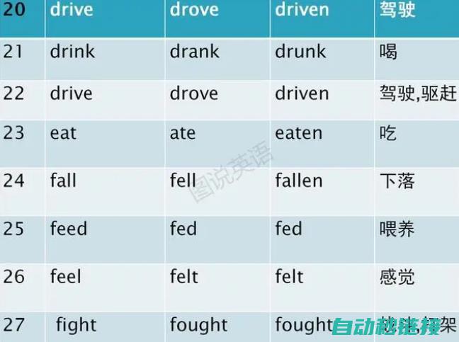 不变程序下常开变常闭电路图的深度解析 (程序不变量)