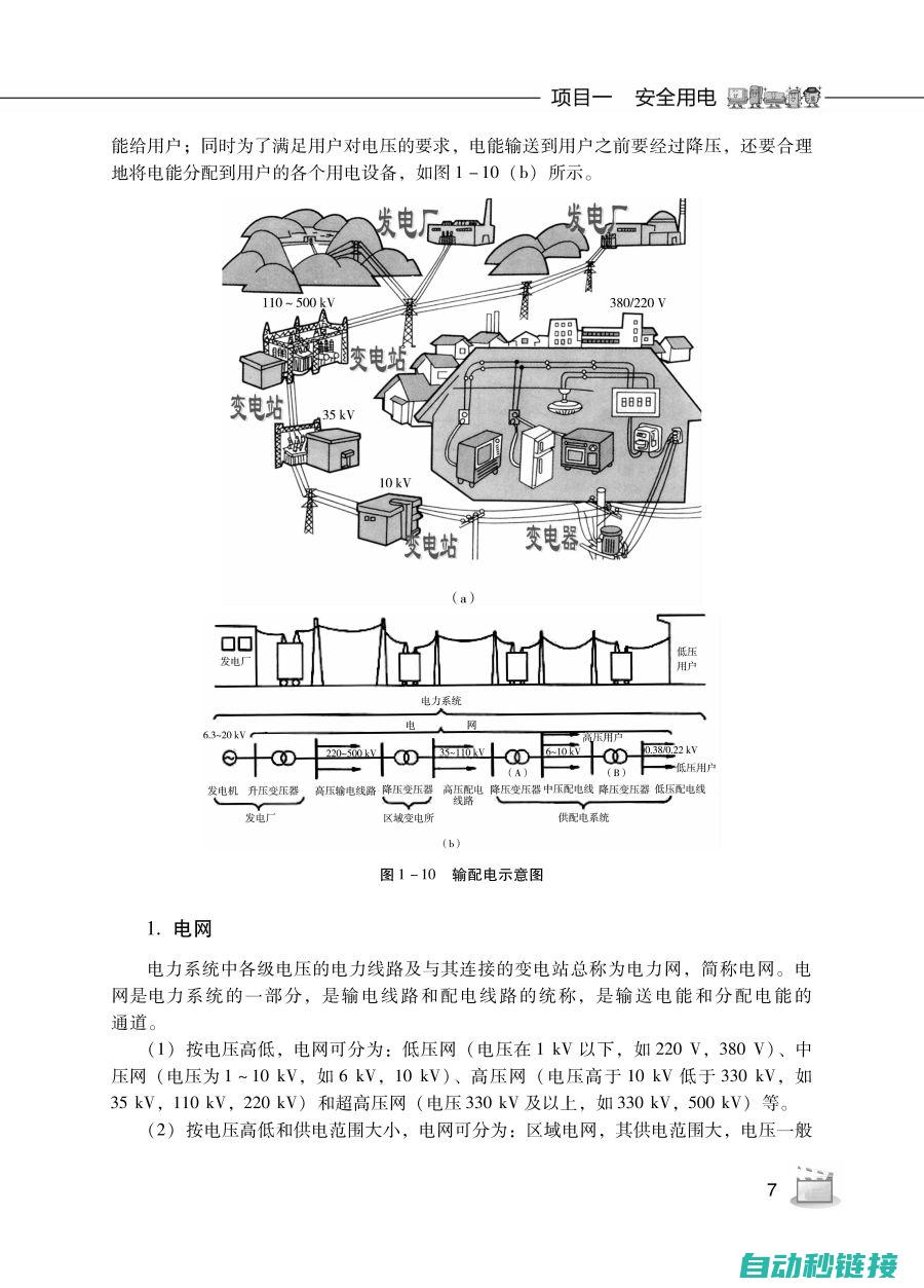 电力技能探讨与实践指南 (电力技能探讨报告)