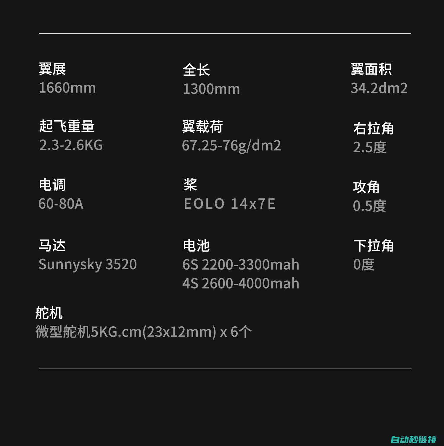 关于S7200循环起动程序的深度探讨与解析 (关于S7200PLC输入软元件说法错误的是( ))