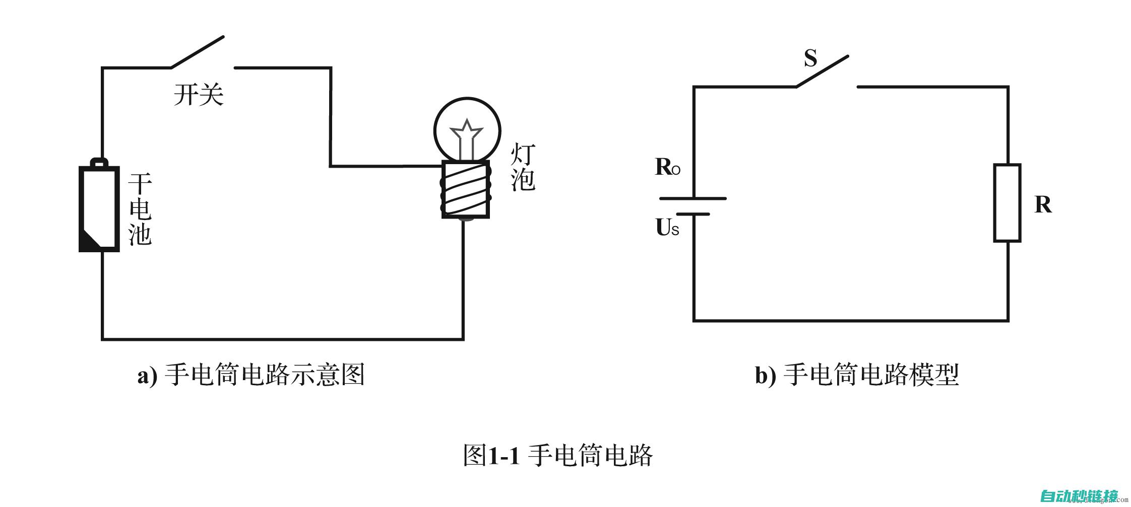 电路与电气常识 (电路与电气常见故障)