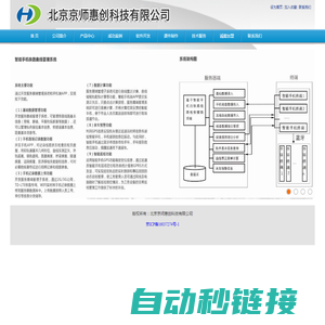 北京京师惠创科技有限公司